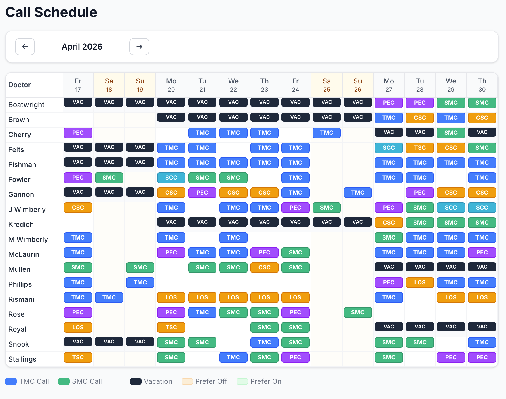 The published April 2026 call schedule from Trident Anesthesia.